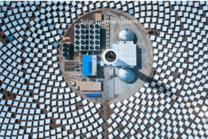 Solar thermal system power plant with an aerial view of mirror panels
